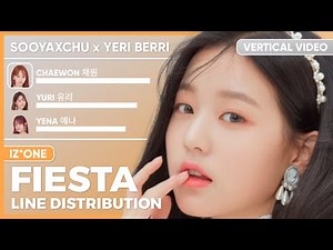 IZ*ONE - Fiesta - Line Distribution (Vertical Video) [1k SPECIAL COLLAB W/YERI BERRI