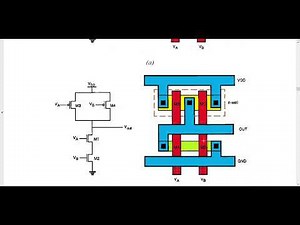 Digital electronics Design VLSI Lec05 Part 1 (Comb. logic circuit +Euler path and Stick diagram)