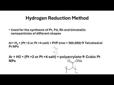 Synthesis of Nanoparticles