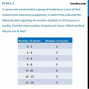 Ex 13.1, 1 - A survey was conducted by a group of students