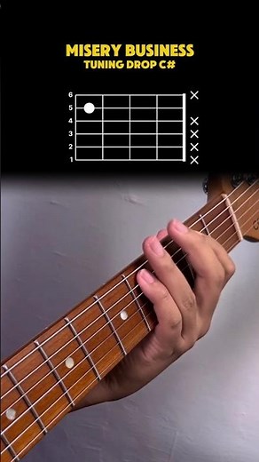 PARAMORE - Misery Business || Rhythm Tutorial