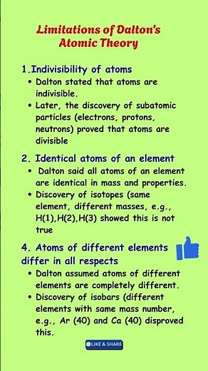 Limitations of Dalton’s Atomic Theory Explained! | #AtomicTheory | #Dalton | #ScienceShorts | #exam