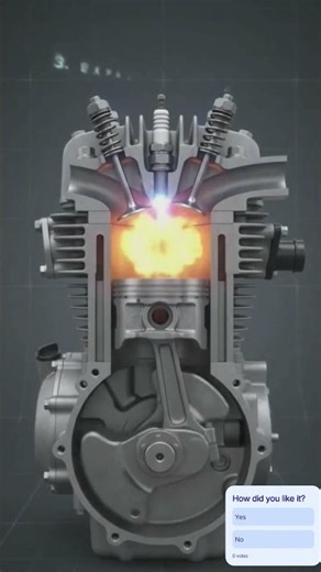 The four-stroke petrol engine works