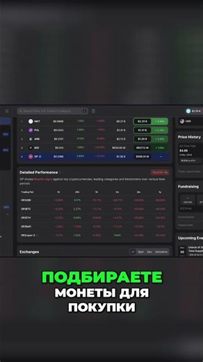 Покупка криптовалюты на дне – стратегия высокого роста #shorts #crypto