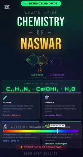 Chemistry of Naswar #chemistryshorts #chemistry #organicchemistry #learnchemistry #youtubeshorts