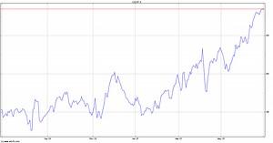 Bt Group Plc Share Price - BT.A | ADVFN