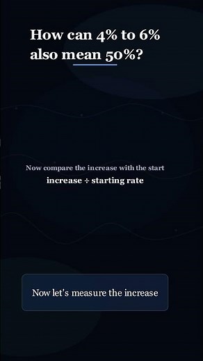How can 4% to 6% also mean a 50% increase?