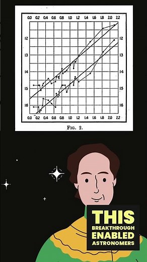 Henrietta Leavitt: From Cepheids to the Universe