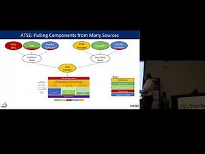 ASTRA - A Large Scale ARM64 HPC Deployment