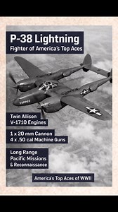 This archival image shows the P-38 Lightning, one of the most distinctive American fighters of World War II. Its long range and heavy armament made it especially effective in the Pacific Theater. Several of America’s highest-scoring aces achieved their victories while flying the P-38. #WWII #P38Lightning #USAAF #FighterAces #WorldWarTwo #AviationHistory #MilitaryHistory | Americana Nostalgia