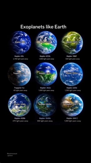 Axtronaut Space on Instagram: "🌌 These nine Earth -like exoplanets 🌍 are among the most promising candidates in our galaxy — distant worlds that may hold the essential conditions for life and could one day become humanity’s next habitable frontier. 1. Kepler-69c About 2,700 light-years away. A super-Earth in the habitable zone possibly warmer than Earth, but still a candidate for life. 2. Kepler-452b 1,400 light-years away. Often called “Earth’s older cousin” slightly bigger, orbiting a Sun-li