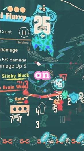 God's Holy People use Heishou Teams in Limbus Company 💀💀💀✝💀💀💀