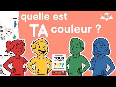 🧠✅ PERSONALITY and RELATIONSHIP test: discover your DISC color 🌈