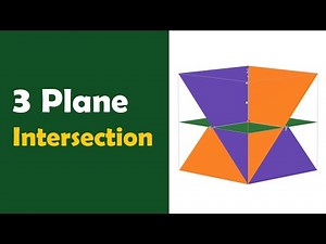 Vectors Lesson 22: Intersection of 3 Planes