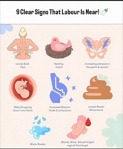3.4K views · 478 reactions | 9 clear signs That Labor is Near!! Don't ignore⬆️ #laborsign #laboranddelivery #PregnancyEducation | Mum_world_ | Facebook