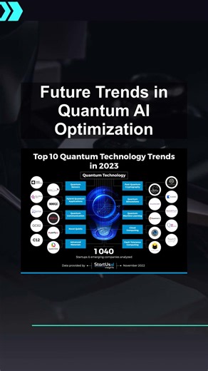 Future Trends in Quantum AI Optimization #ai #artificialintelligence #machinelearning #aiagent