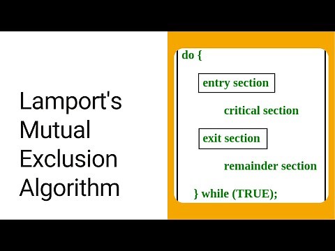 Lamport's Distributed Mutual Exclusion Algorithm | Distributed OS