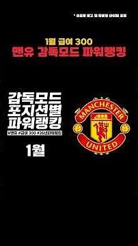 January Manager Mode Man Utd Power Rankings by Position ┃Salary 300