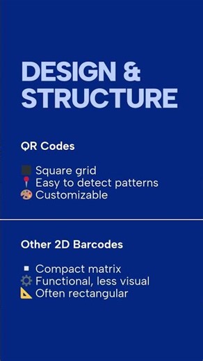 QR Codes vs 2D Barcodes: Are you using the right one for your business?