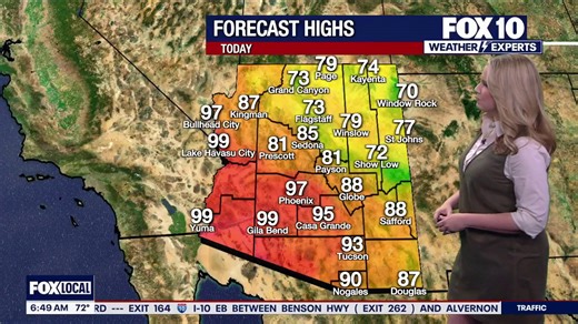 Arizona weather forecast: Near-record highs in Phoenix expected on St. Patrick's Day