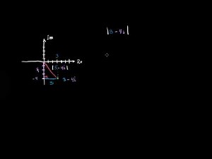Modulus of a Complex Number (...or Absolute Value)