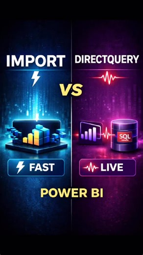 Ajibola Ayotunde. on Instagram: "Power BI asks a simple question that can make—or break—your dashboard: Import or DirectQuery? One is fast. One is live. Only one fits your use case. Performance vs freshness. Choose wisely. #PowerBI #DataAnalytics #SQL #TechReels #BI DataArchitecture"