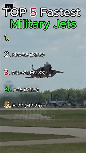 Top 5 Fastest Military Jets Ever Built
