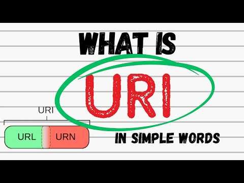 What is the Meaning of URI? | Meaning of Uniform Resource Identifier | Easy Explanation