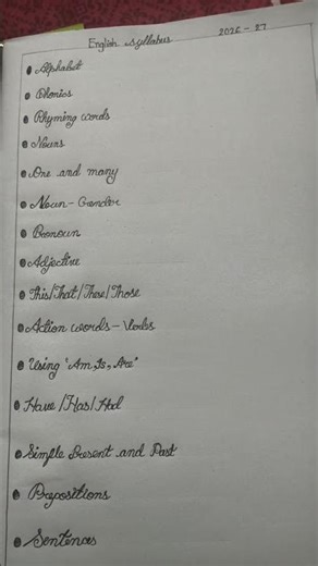 English syllabus for class 1(cbse)2026-27