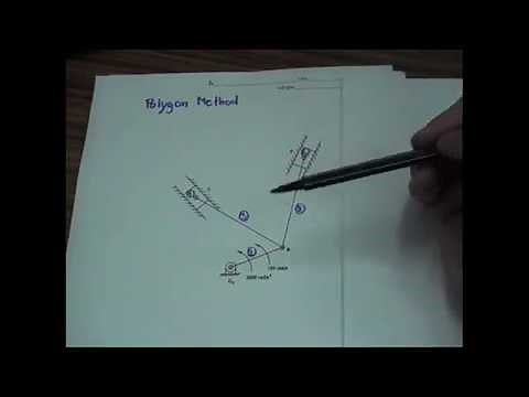 Velocity Polygon + Acceleration Polygon Analysis EP1
