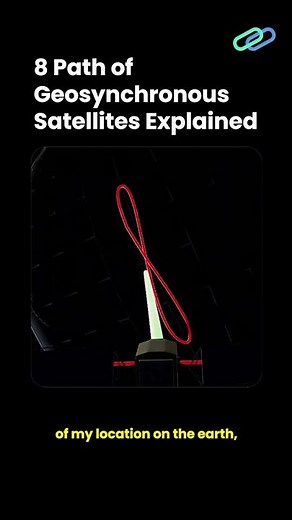 8 Path of Geosynchronous Satellites Explained!