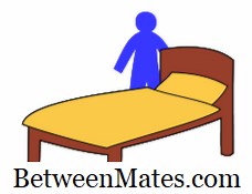 後ろと横の違い| Behind対Beside - 言語 2026