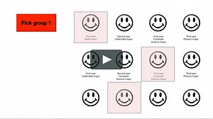 Screencast 4.10: Concepts for solving counting problems