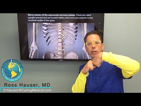 Autonomic nervous system dysfunction from spinal instability - Ross Hauser, MD