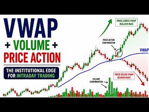 VWAP Trading Strategy Explained | Intraday Trading with Price Action & Volume | Learn To Trade