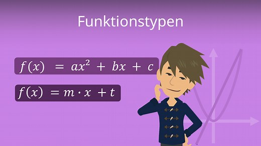 Funktionstypen • Überblick
