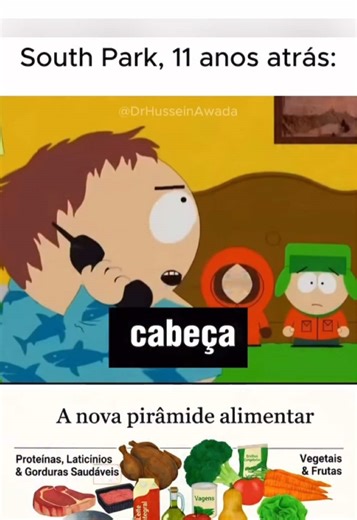 A Nova Pirâmide Alimentar: Mudanças e Consciência