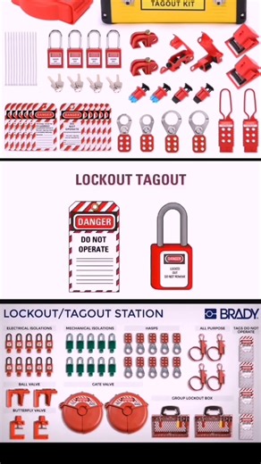 LOCKOUT TAGOUT 🔐 *What is Lockout/Tagout (LOTO)?* Lockout/Tagout (LOTO) is a safety procedure used to ensure that machinery and equipment are properly shut off and cannot be started up again until maintenance or repair work is completed. *Purpose of LOTO* The primary purpose of LOTO is to prevent unexpected startup of machinery or equipment, which can cause injuries or fatalities. *Key Elements of LOTO* 1. *Lockout*: The use of locks to prevent the operation of machinery or equipment. 2. *Tagou