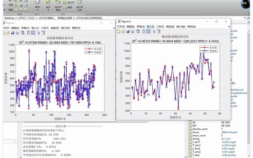 LSTM做回归预测模型，数据为多输入单输出/matlab