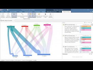 Diagrama Sankey ATLAS ti 9 Windows