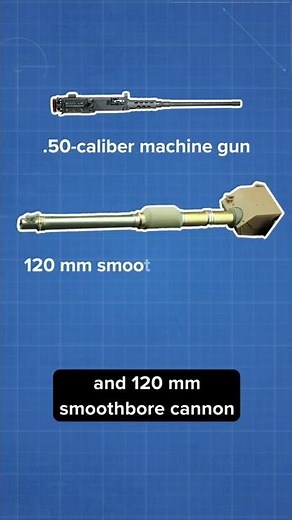 M1 Abrams Tank in Action