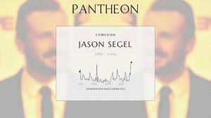 Jason Segel Biography | Pantheon
