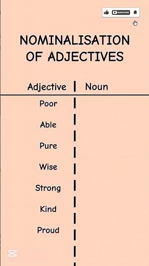 Stop Making This English Mistake! | Nominalisation of Adjectives Made Easy