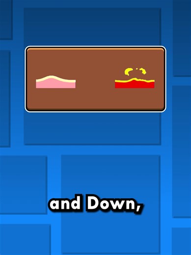 Understanding the Challenges of Using This Object in Geometry Dash