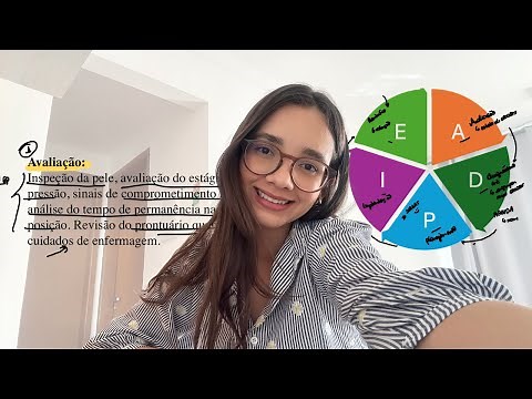 5 Etapas do Processo de Enfermagem na PRÁTICA