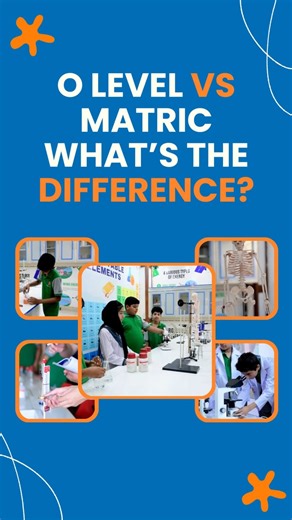 🎓 O Level vs. Matric: Understanding the Difference Choosing the right academic path is a crucial decision for every student’s future. RILLS International School is dedicated to helping parents and students navigate these choices by highlighting the key differences between the O Level and Matric systems. We believe that informed decisions lead to academic excellence and global opportunities. Join us as we break down what sets these pathways apart to find the best fit for your child's success! #R