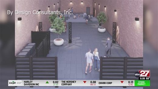 Harrisburg breaks ground on new downtown park