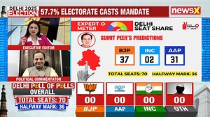 4.4K views · 28 reactions | Join Political Analyst Ajay Kumar Jha as he presents expert predictions and insights on the Delhi Exit Poll results. Stay updated with the latest trends, data, and what the expertometer reveals about Delhi's election outcome. Watch now for a comprehensive breakdown. #DelhiExitPoll #AjayKumarJha #ExitPoll2025 #DelhiElection #ElectionAnalysis | NewsX | Facebook