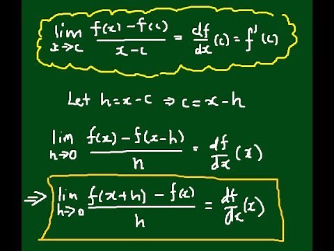 Derivatives by First Principles - Exact Rates of Change