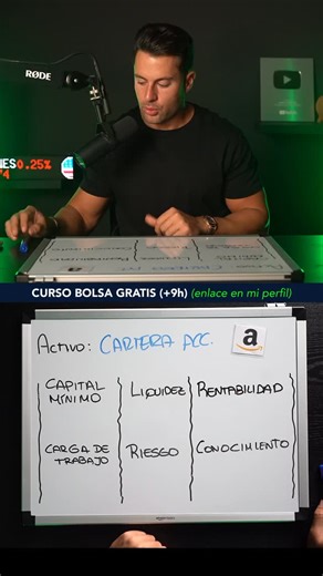 📈 Inversión en Acciones: principales características En este video analizamos de forma rápida y sencilla los requisitos y características principales de la inversión en acciones en bolsa. Capital necesario, riesgos, rentabilidad y mucho más!! #bolsa #acciones #invertirbolsa | invertirdesdecero.oficial